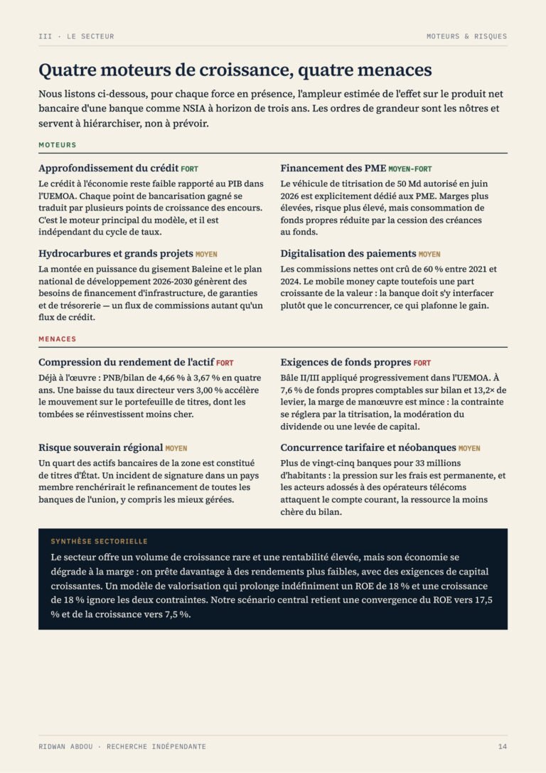 NSIA Banque Côte d'Ivoire · Rapport d'août 2026, extrait (page 14)