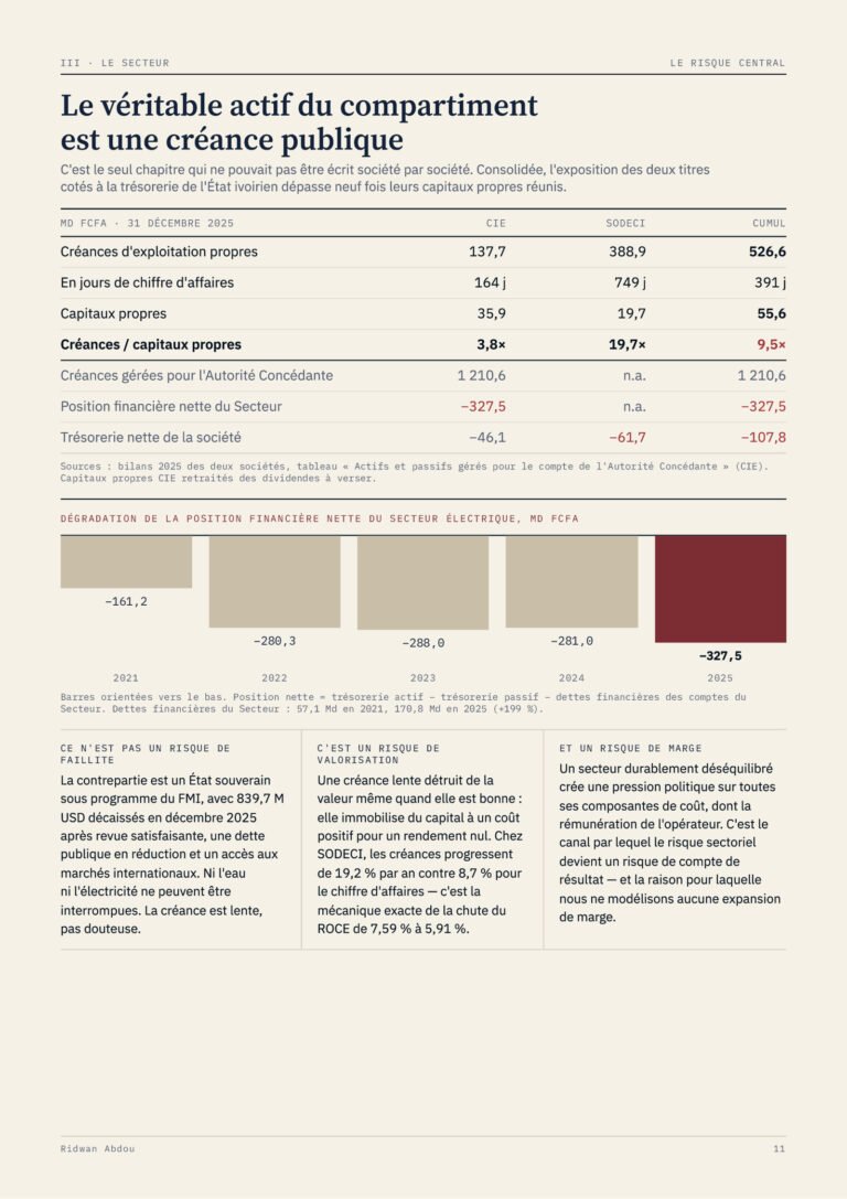 Services Publics · Rapport sectoriel d'août 2026, extrait (page 11)