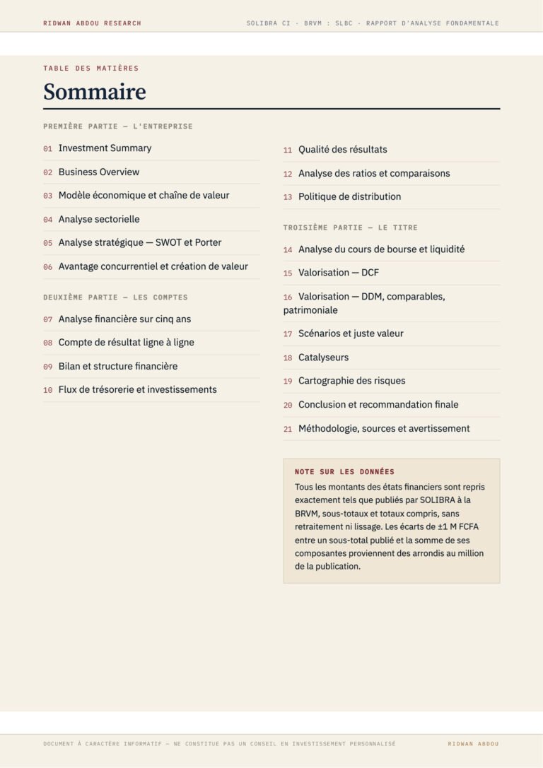SOLIBRA · Rapport de juillet 2026, sommaire (page 8)