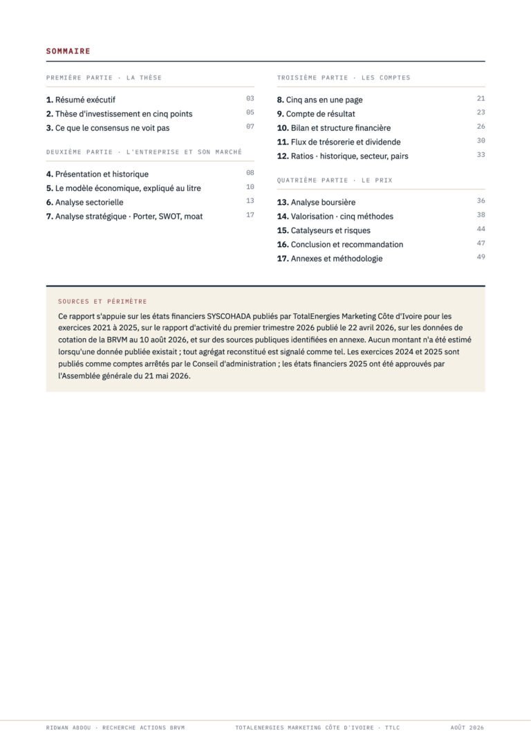 TotalEnergies Marketing CI · Rapport d'août 2026, sommaire (page 2)